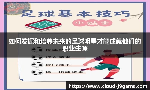 如何发掘和培养未来的足球明星才能成就他们的职业生涯