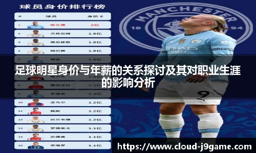 足球明星身价与年薪的关系探讨及其对职业生涯的影响分析
